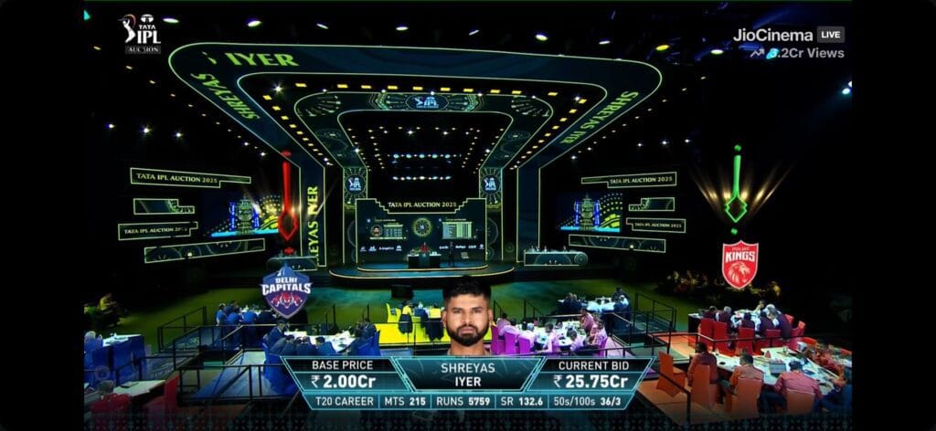 Shreyas Iyer at the IPL Auction 2024: Sold for 26.75 Cr